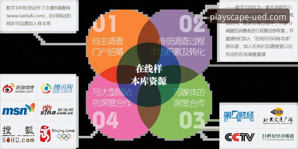 UED体育最新版怎么下载？官方渠道与完整教程全解析
